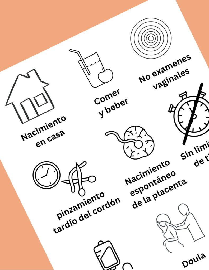 Plan de parto visual